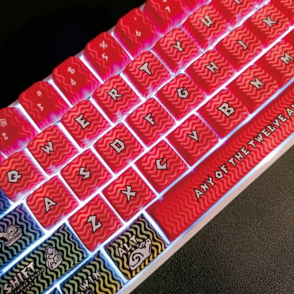 Chinese-Zodiac-Keycaps